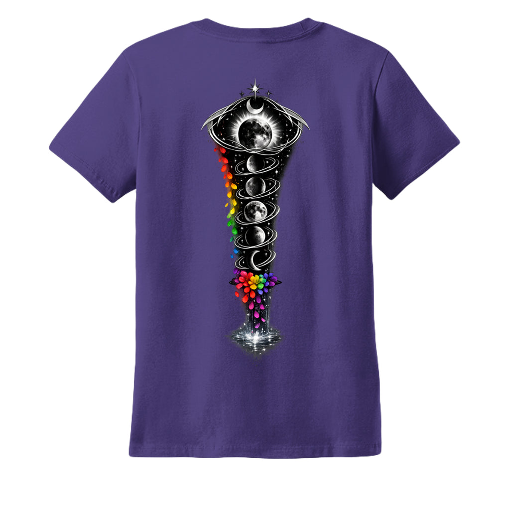 Purple - LPC54 - BACK