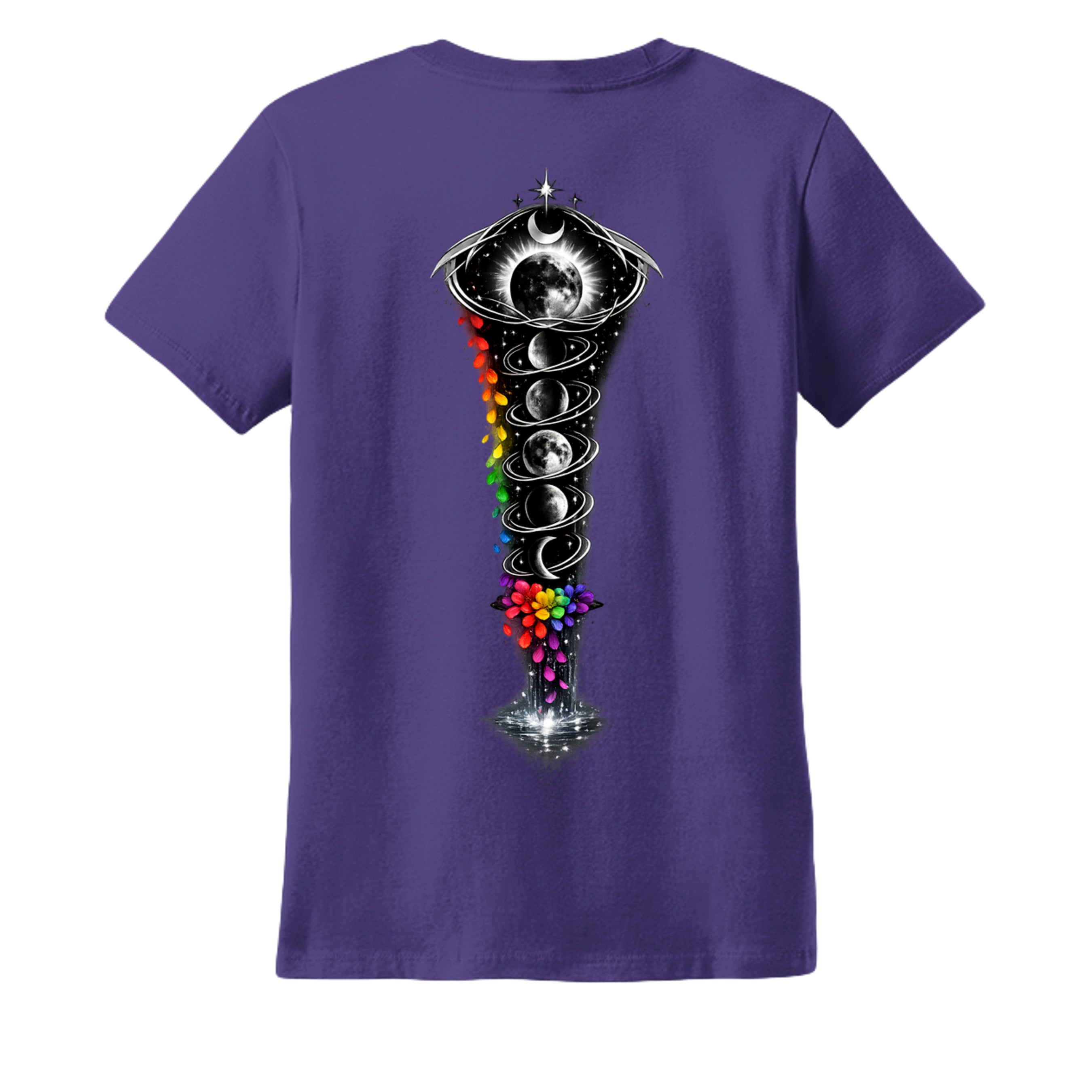 Purple - LPC54 - BACK